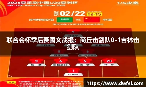 联合会杯季后赛图文战报：商丘击剑队0-1吉林击剑队