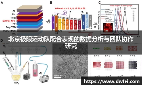 北京极限运动队配合表现的数据分析与团队协作研究